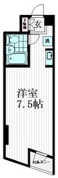 タウンシップ池上の物件間取画像